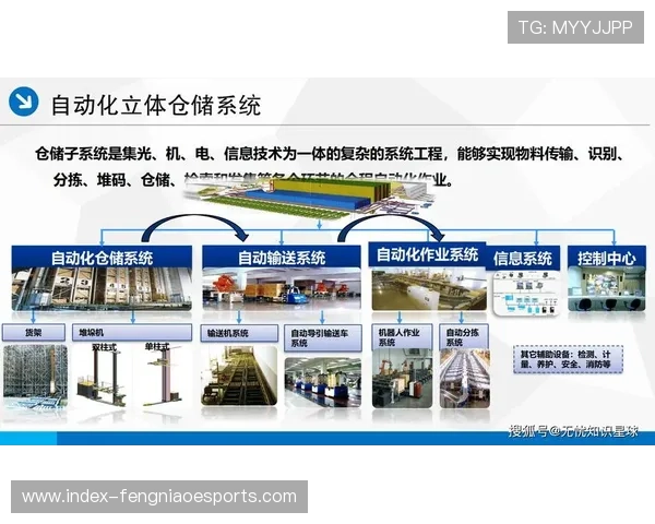 全流程自动化运维体系构建，降低人力依赖达七成